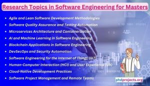 Research Ideas in Software Engineering for Masters
