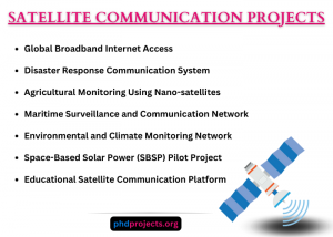 Satellite Communication Research Proposal Ideas