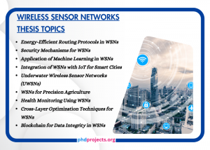 Wireless Sensor Networks Thesis Projects