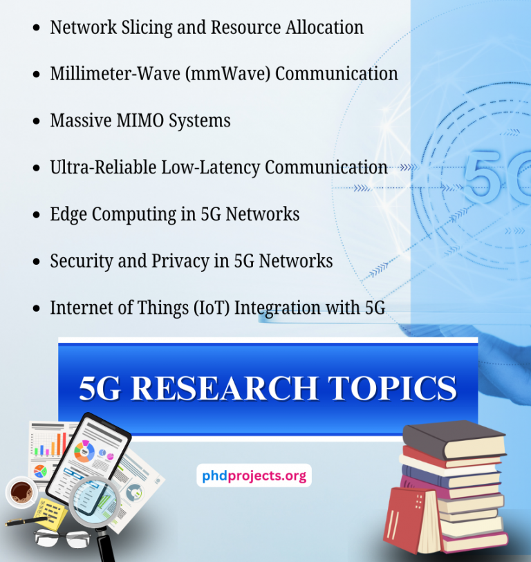 phd topics in 5g