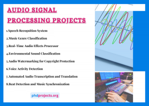 Audio Signal Processing thesis topics 