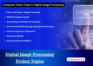 Digital Image Processing Research Proposal Topics
