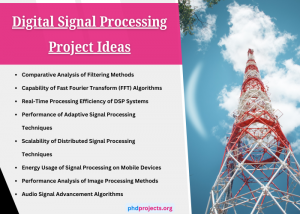 Digital Signal Processing Project proposal Ideas
