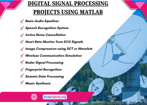 Digital Signal Processing Thesis Topics Using MATLAB