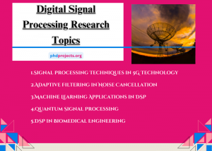 Digital Signal Processing Research thesis ideas