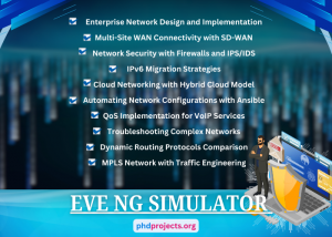 EVE NG Simulator Thesis Topics