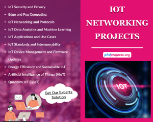 IOT NETWORKING Thesis Ideas