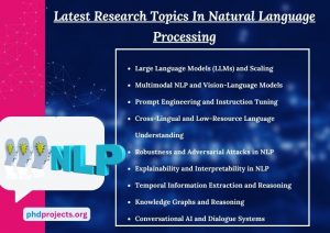 Latest Research Projects In Natural Language Processing