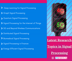 Latest Research Proposal Topics in Signal Processing