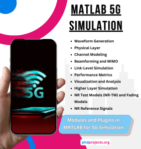MATLAB 5G Simulation Thesis Topics