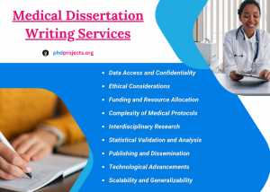 Medical Dissertation Writing Guidance