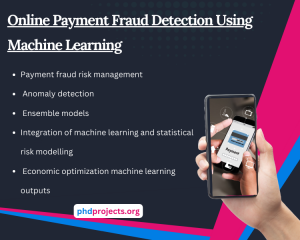 Online Payment Fraud Detection Using Machine Learning Thesis Topics