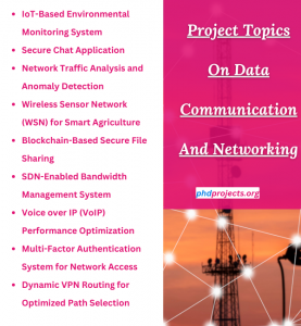Project Proposal Topics on Data Communication and Networking