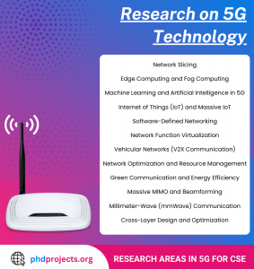 Research on 5G Technology Thesis Topics