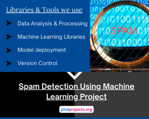 Spam Detection Using Machine Learning Thesis Topics 