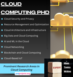 Cloud Computing PhD Thesis Topics