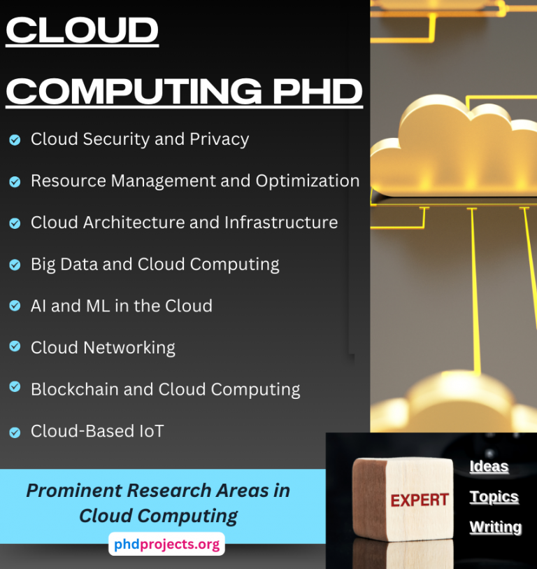 cloud computing phd in canada