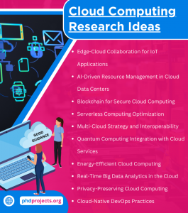 Cloud Computing Research Projects