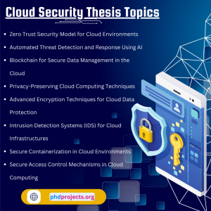 Cloud Security Thesis Proposal Topics