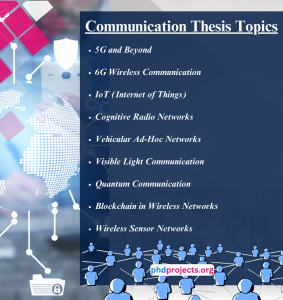 Communication Thesis Ideas