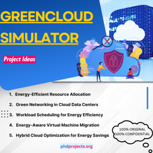Green cloud Simulator Thesis Topics