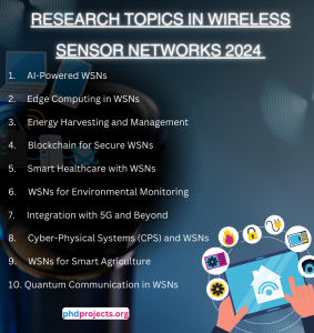 Research Projects in Wireless Sensor Networks 2024 