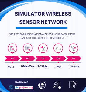 Simulator Wireless Sensor Network topics 