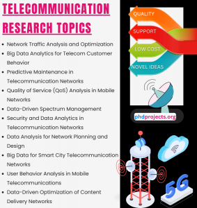 Telecommunication Research Proposal Topics