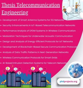 Thesis Topics Telecommunication Engineering