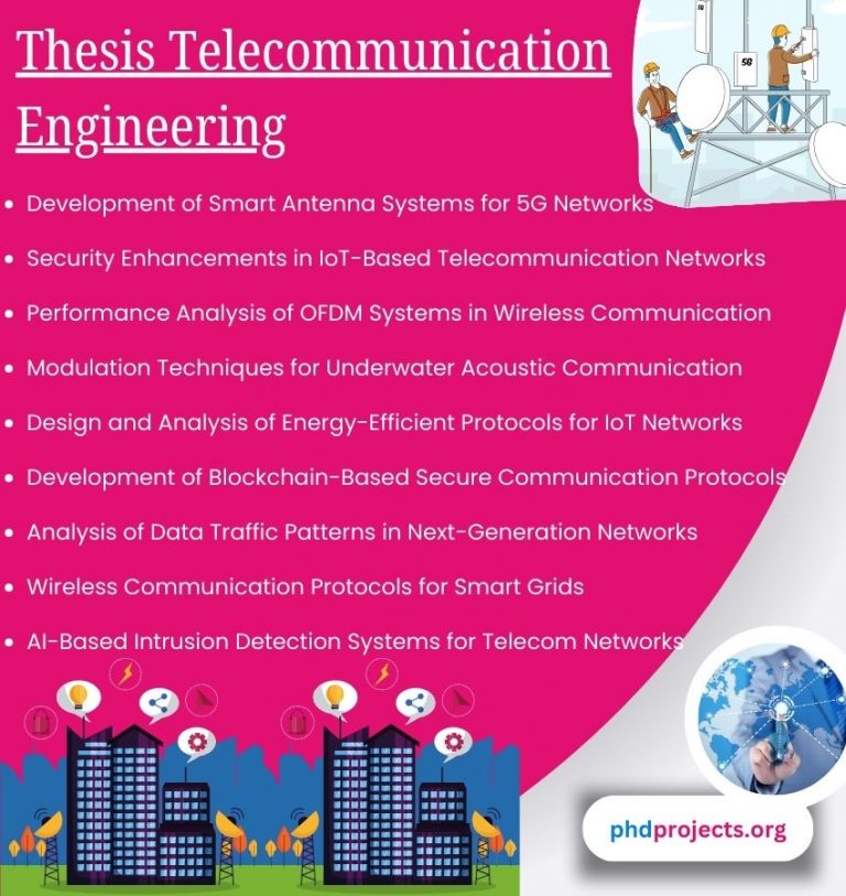 master thesis telecommunication engineering