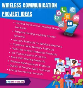 Wireless Communication Project Proposal Ideas