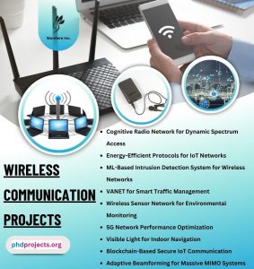 Wireless Communication Project Topics