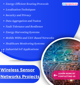 Wireless Sensor Networks Project Topics