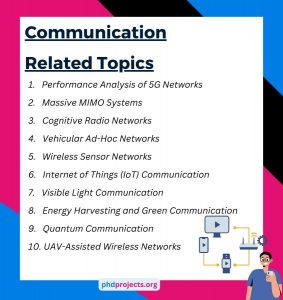 Communication Related Research Proposal Topics