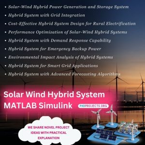 Solar Wind Hybrid System MATLAB Simulink Project Topics