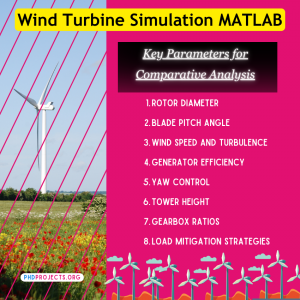 Wind Turbine Simulation MATLAB Dissertation Ideas